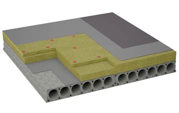 considerations of Park End flat roofing insulation